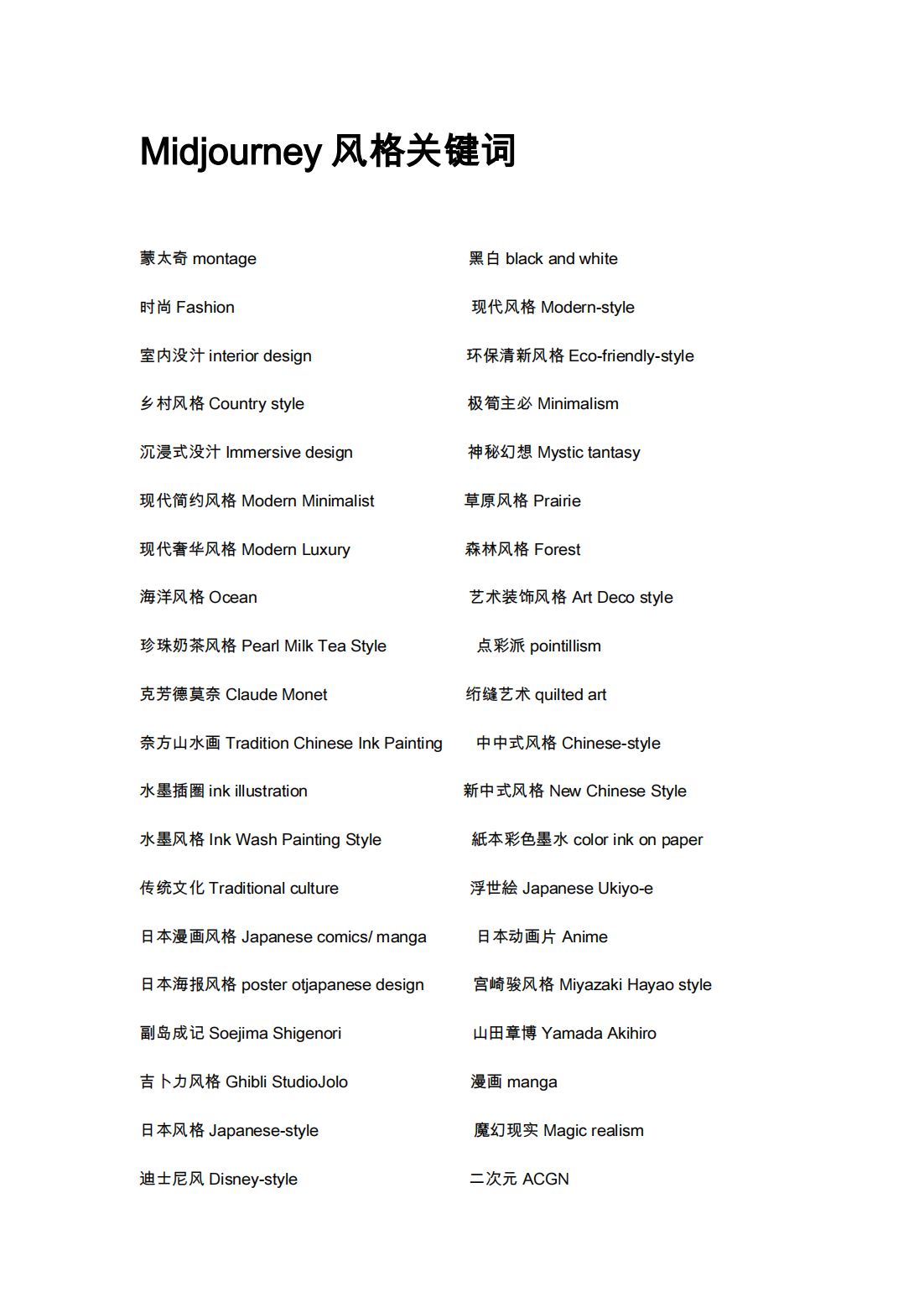 Midjourney风格提示语V1.0